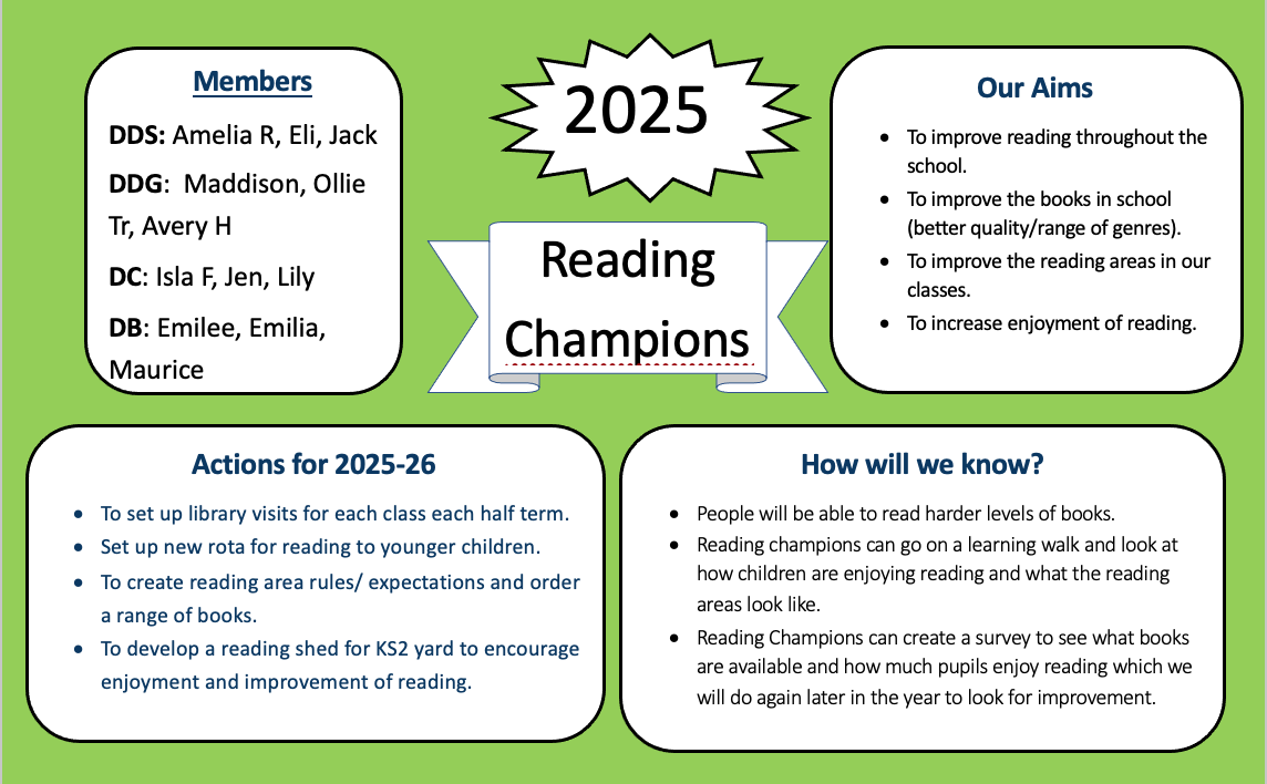 Our 2025-26 Action Plan