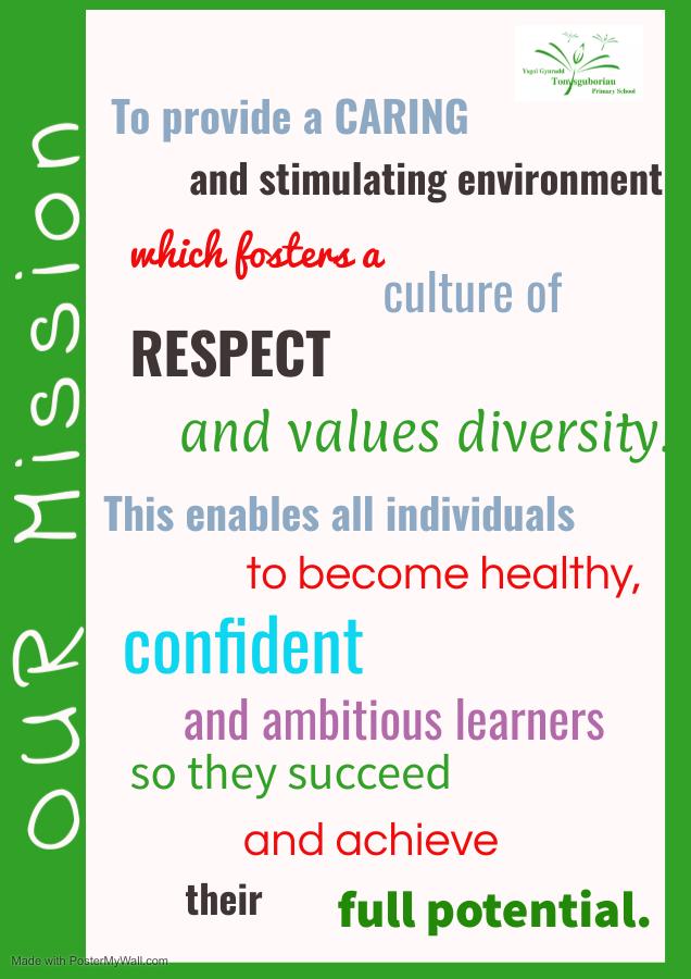 Created by our pupils, staff and governors.